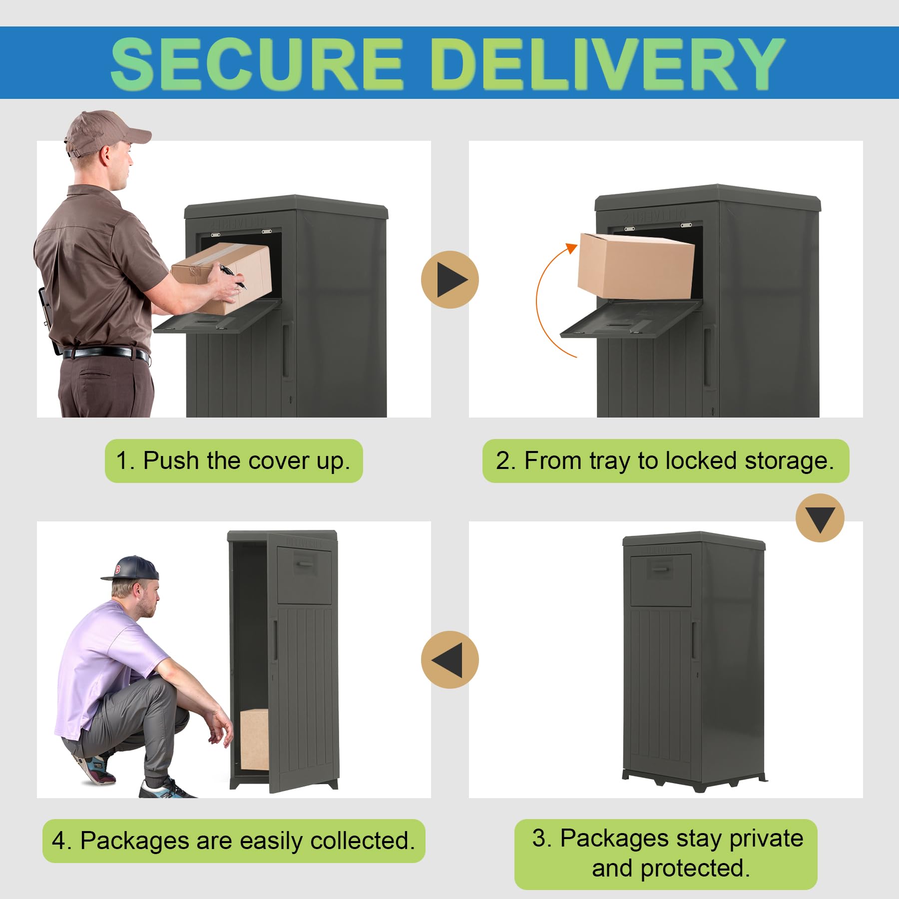Outdoor Large Parcel Delivery  - Outdoor Furniture Metal recension och pris